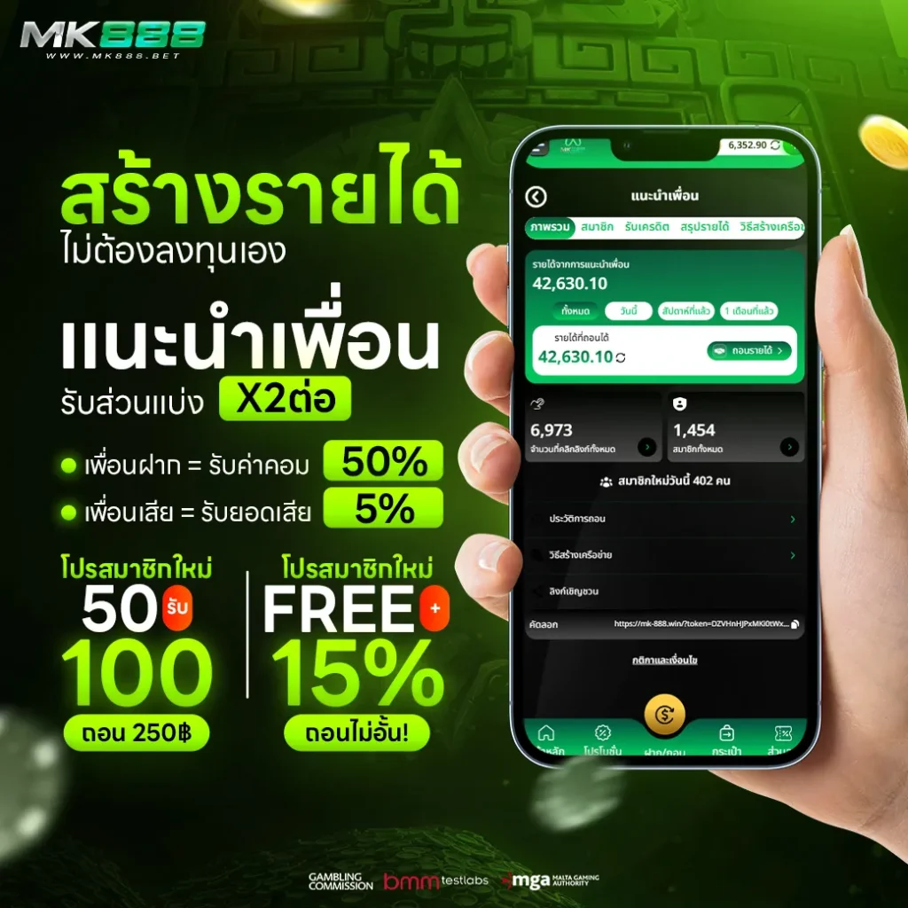 แนะนำเพื่อน