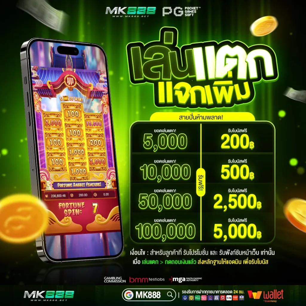 เล่นแตกแจกเพิ่ม